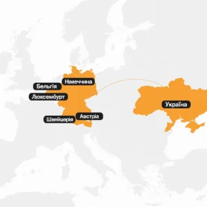Міжнародні поставки